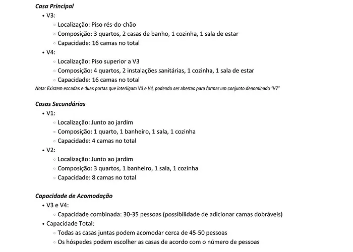 Séjour chez l'habitant W.h.house